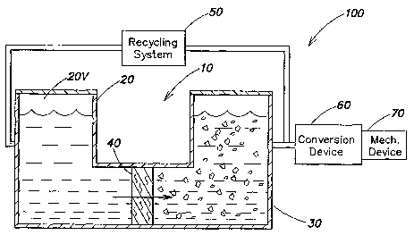 Une figure unique qui représente un dessin illustrant l'invention.